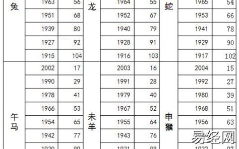 1928年生肖|1928年属什么生肖 1928年出生是什么生肖属相